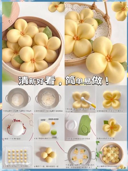 小馒头的做法大全_新手怎么蒸才松软