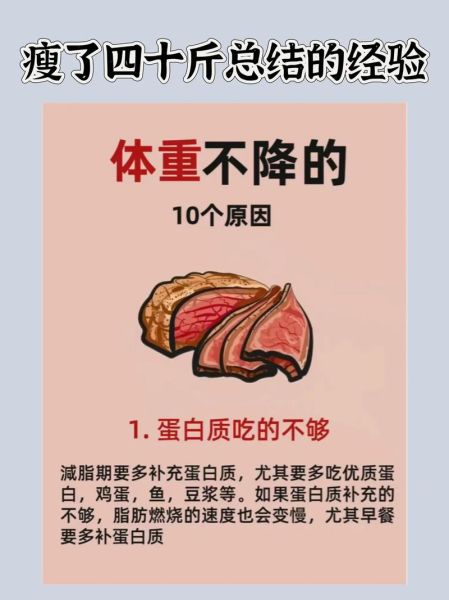为什么感觉瘦了体重没减_感觉瘦了但体重不变的原因