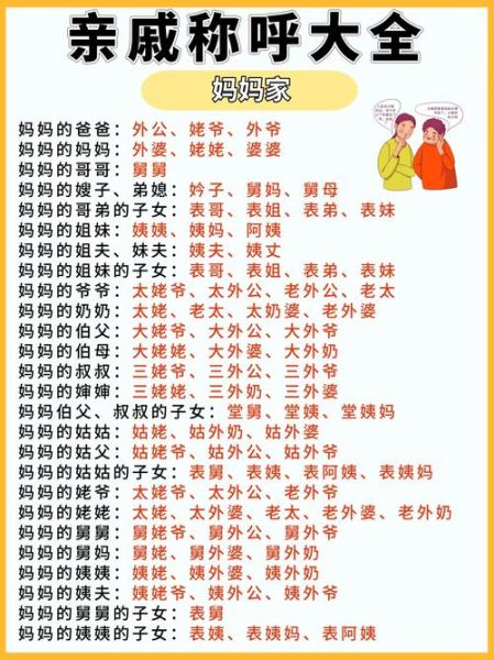 妻子和女儿怎么称呼_表达妻女的词语有哪些