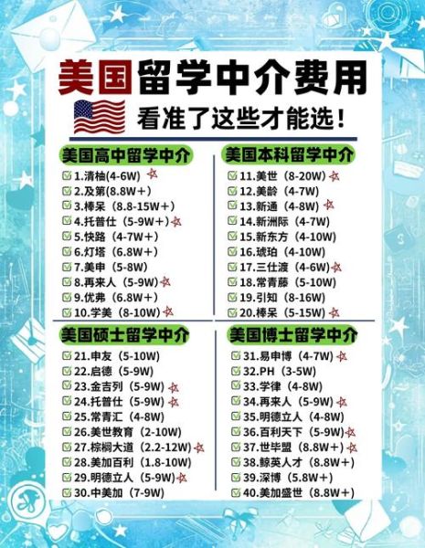 美国移民公司哪家好_移民美国需要多少钱