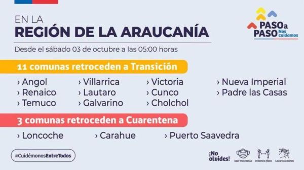 智利移民费用多少钱_智利移民需要哪些费用