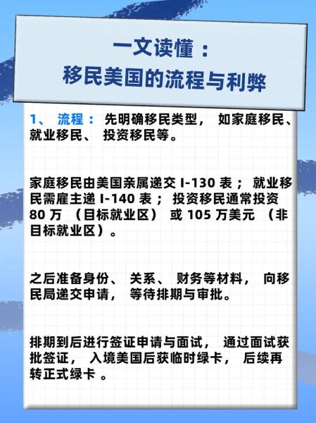 美国移民文化_如何融入美国社会