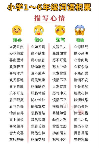 词语大全有哪些_词语大全怎么用