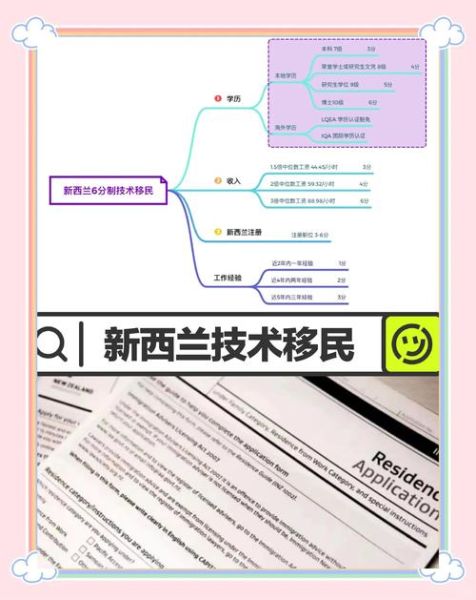 pr移民条件_如何提高pr移民成功率