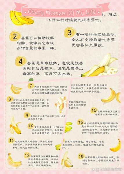 香蕉的味道词语有哪些_如何准确形容香蕉香味