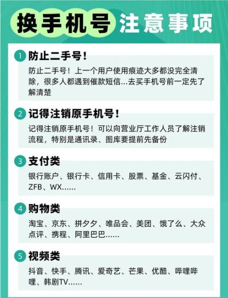 qq解绑手机号怎么操作_qq解绑手机号失败怎么办