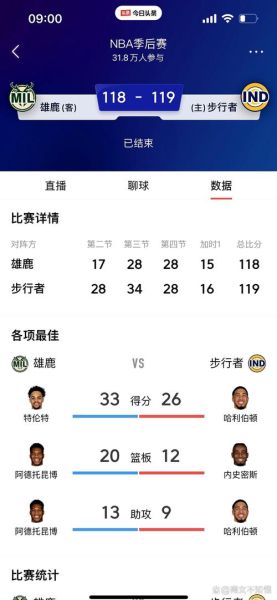 手机新浪nba怎么看直播_手机新浪nba数据准吗