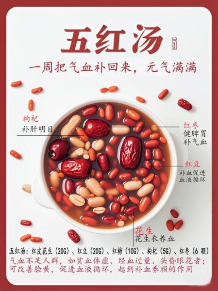 五红汤的做法和功效_五红汤适合什么人喝