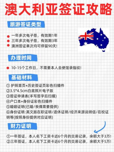 如何办理澳大利亚移民_澳大利亚移民条件有哪些