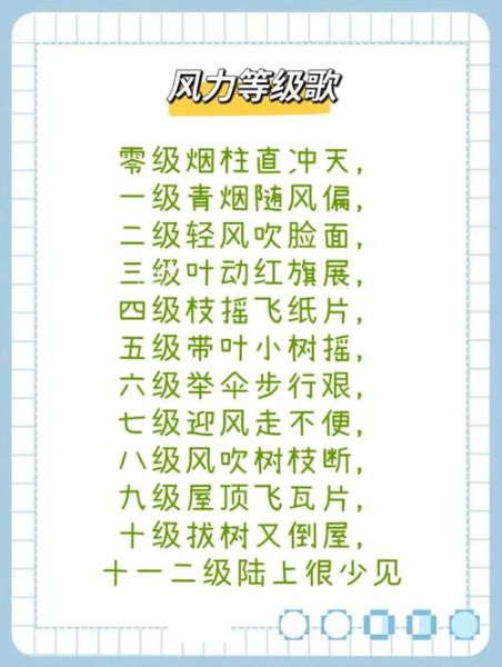 狂风aabb词语有哪些_狂风aabb词语怎么用