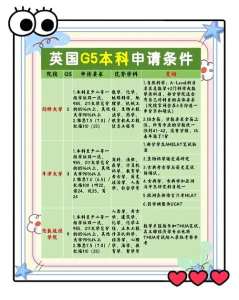 移民英国福利有哪些_英国福利申请条件