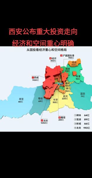 西安投资移民条件_西安投资移民多少钱