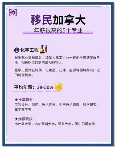 55岁移民加拿大_55岁移民还能做什么工作
