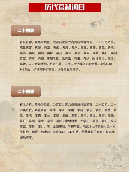 历吏词语有哪些_历吏与历史区别