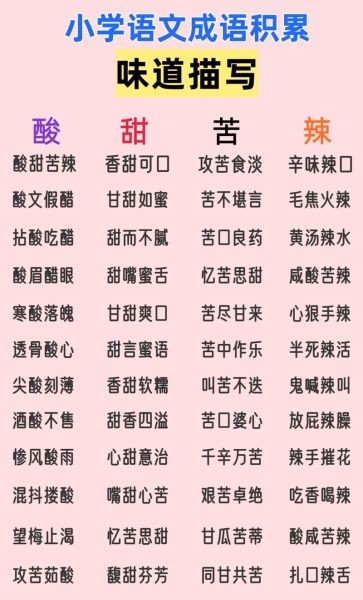 果香怎么形容_果香有哪些词语