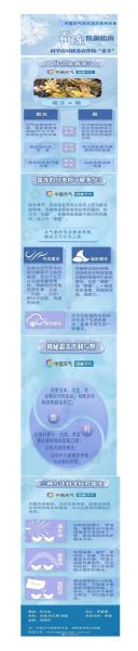 霜冰是怎么形成的_霜冰与霜冻的区别