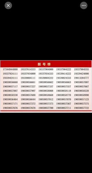 电信手机靓号怎么选_电信手机靓号多少钱