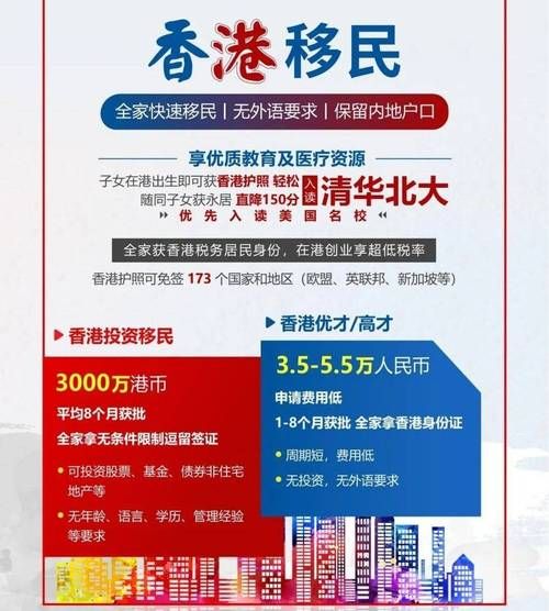 投资移民香港的条件_需要多少钱