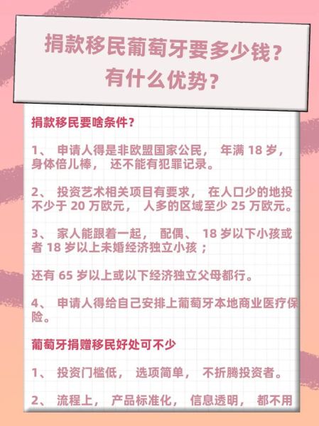 捐款移民需要多少钱_捐款移民哪个国家好
