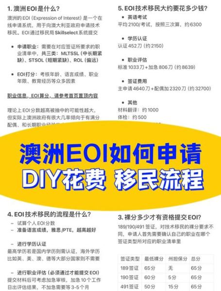 澳洲移民门槛_2024最新政策解读