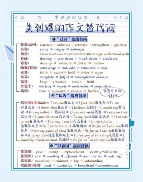 滴答词语怎么用在作文里_滴答词语有哪些高级替换