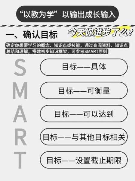 如何摸索学习方法_怎样高效摸索技能