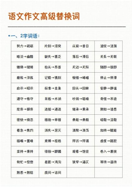 滴答词语怎么用在作文里_滴答词语有哪些高级替换