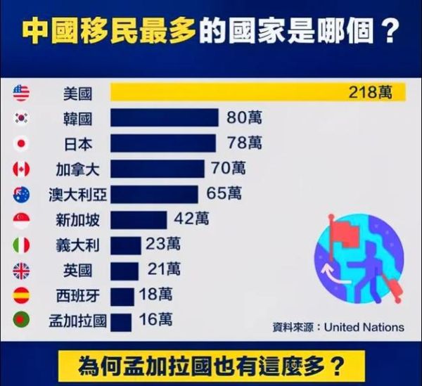 为什么移民_移民动机有哪些