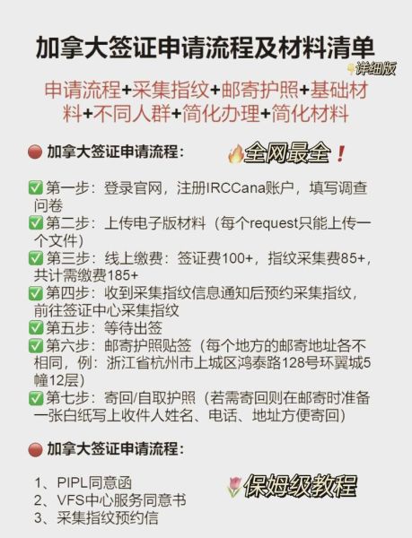 加拿大探亲签证申请条件_探亲移民流程多久