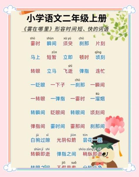 仿写词语有哪些_如何仿写词语