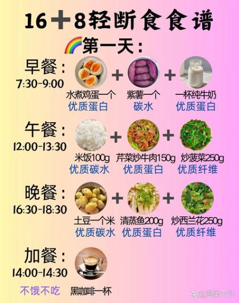 食物多与少_如何科学控制每餐分量