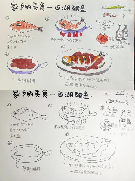 西湖醋鱼怎么做_正宗做法步骤详解