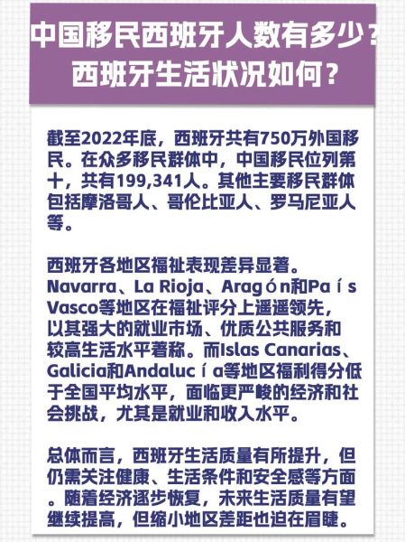 西班牙移民数量_2024年有多少