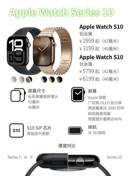 苹果手机什么时候出新款_2024秋季发布会时间预测