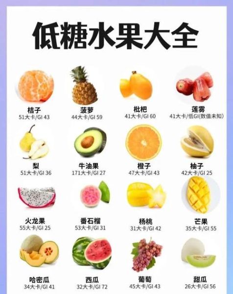 哪种糖果最甜_如何挑选低糖糖果