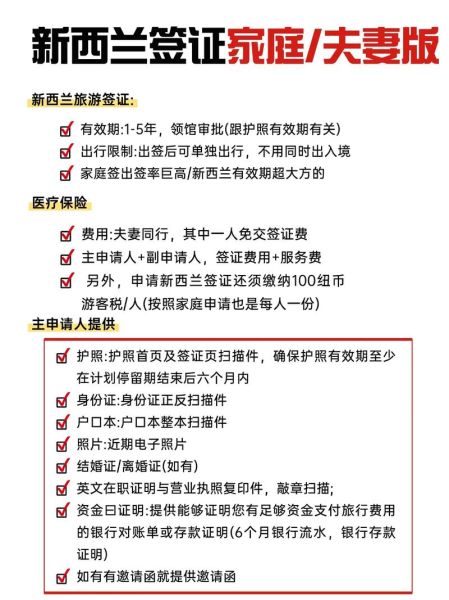 结婚移民新西兰条件_配偶签证多久能获批