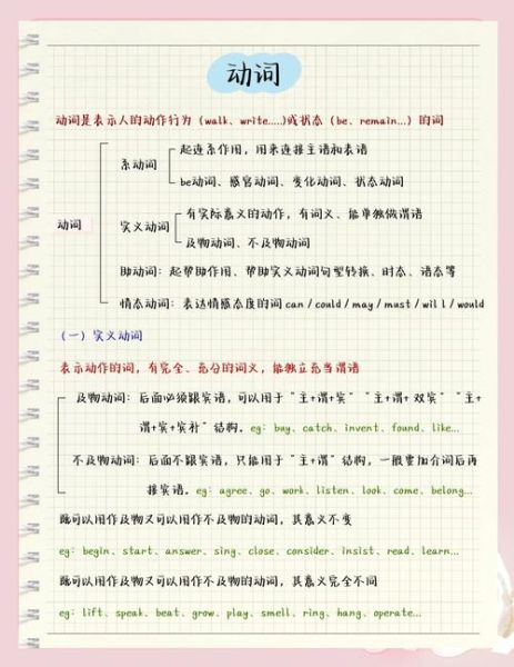 练得动词语有哪些_练得动词语怎么区分