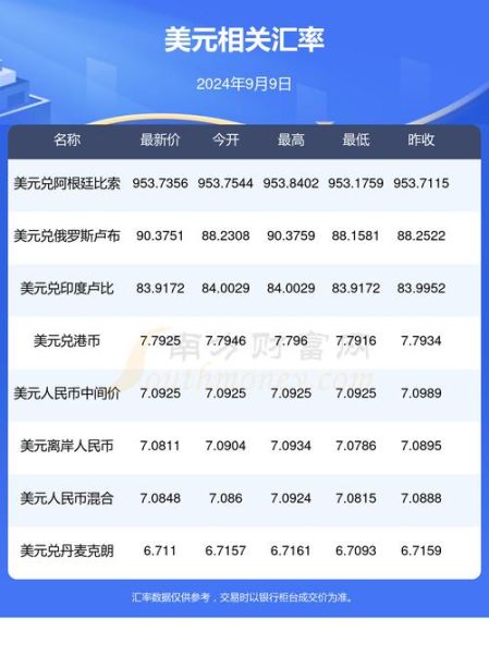 投资移民新西兰多少钱_2024最新费用清单