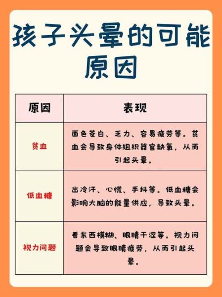 头晕是怎么回事_头晕挂什么科