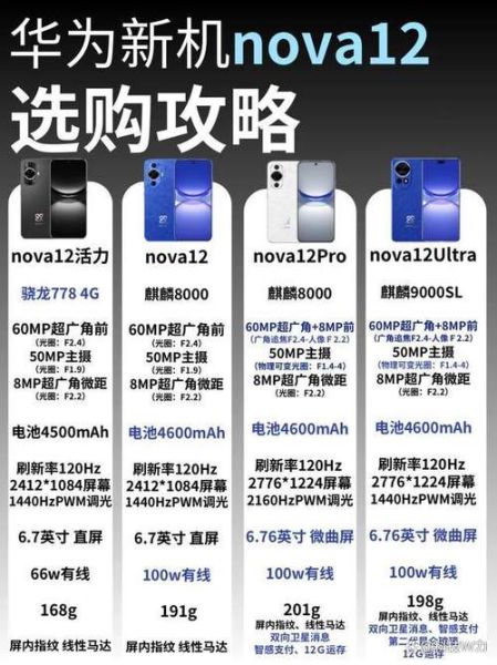 手机哪种好_2024年换机怎么选