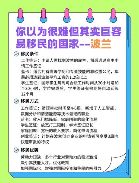 波兰投资移民条件_波兰投资移民多少钱