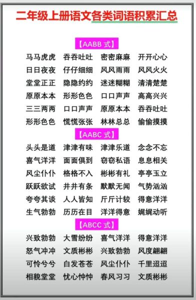 拉拉aabc词语有哪些_如何快速记忆