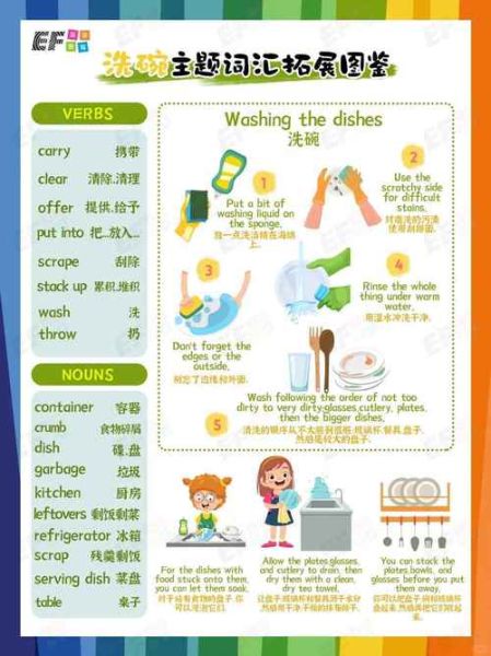 锅碗瓢盆组合词语有哪些_锅碗瓢盆组合词语怎么写