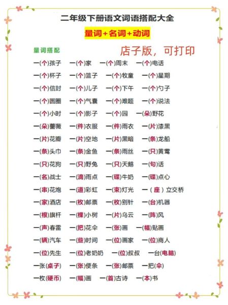 锅碗瓢盆组合词语有哪些_锅碗瓢盆组合词语怎么写