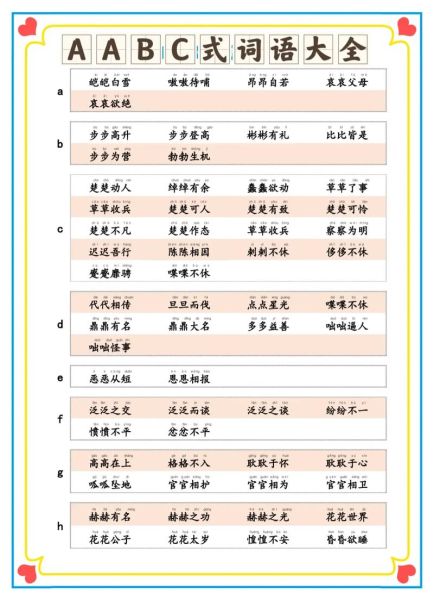 什么是aabc词语_aabc词语有哪些