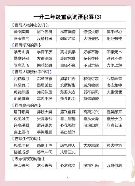 陡4字词语有哪些_如何快速记忆