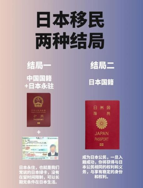 移民日本需要哪些条件_如何申请日本永住权