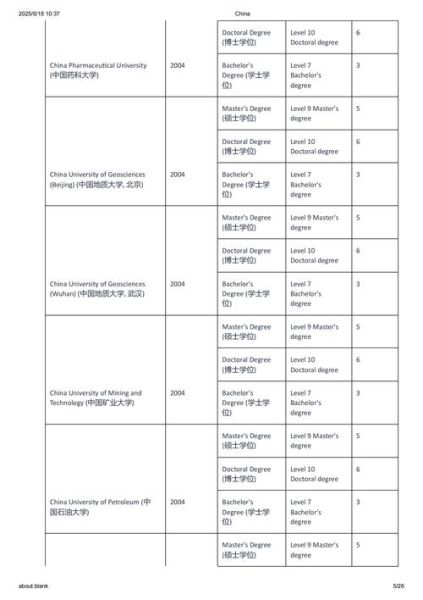 新西兰移民难吗_新西兰技术移民条件