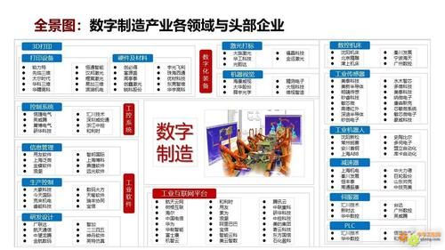 工业没落怎么办_如何转型