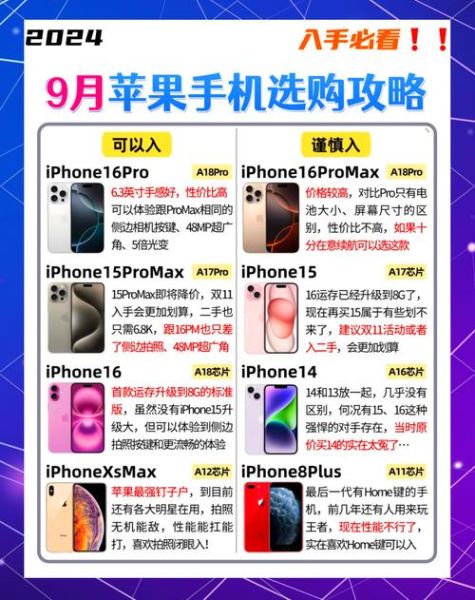 国际手机怎么选_海外购机注意事项